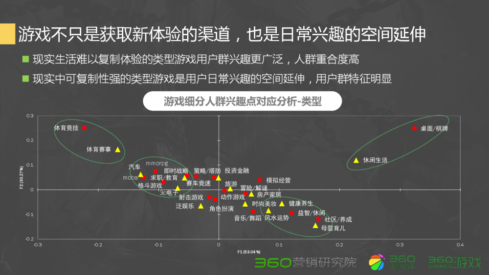 最新梦幻西游私发网：梦幻西游手游药品配方